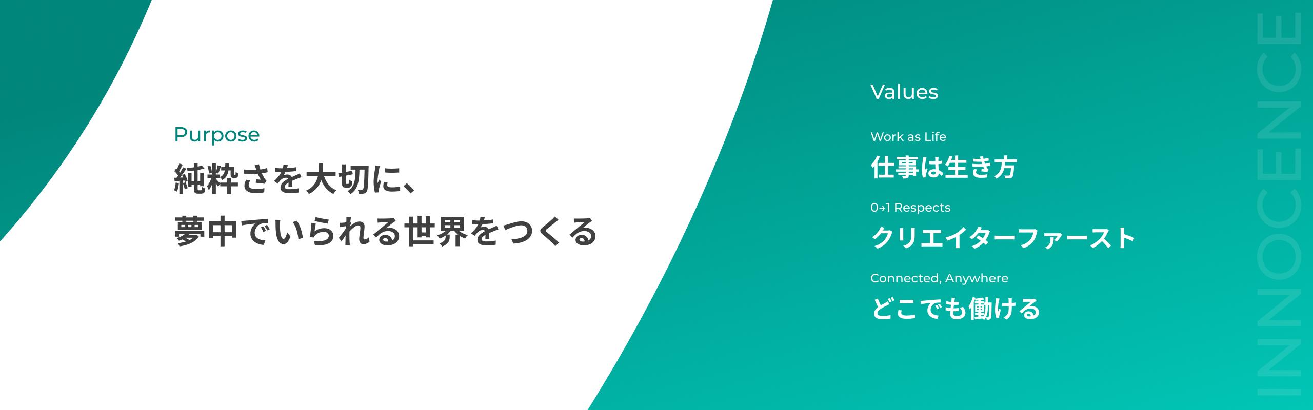 Harmonic Society株式会社